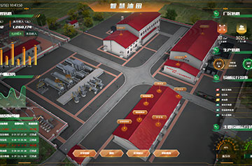吉林油田CCUS智慧油气场站管理（2023年）