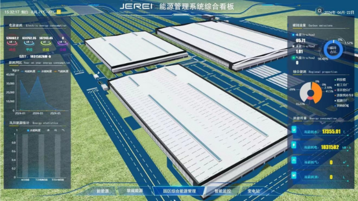 园区级智慧零碳管理：数字化驱动下的能源革命与可持续发展新路径