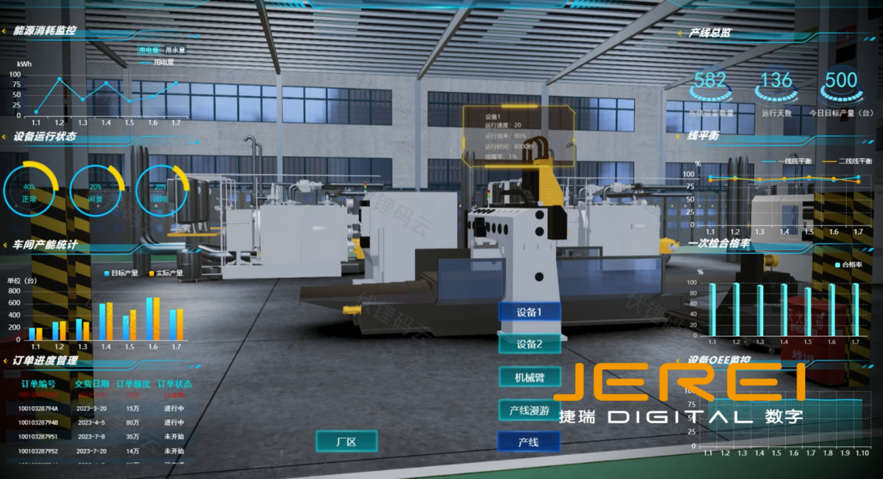 大象起舞：传统工程公司向孪生工厂EPC总承包商转型的阵痛与征程