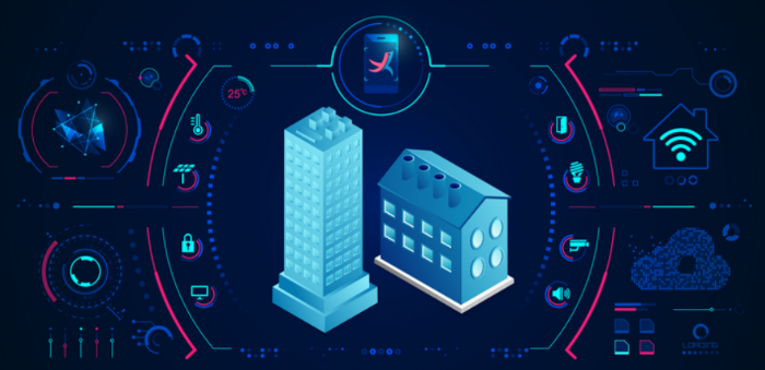 企业级绿色能源管理的区域实践产业集群协同发展的破局之路