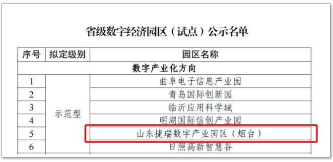 捷瑞数字产业园区入选省级示范型数字经济园区（试点）