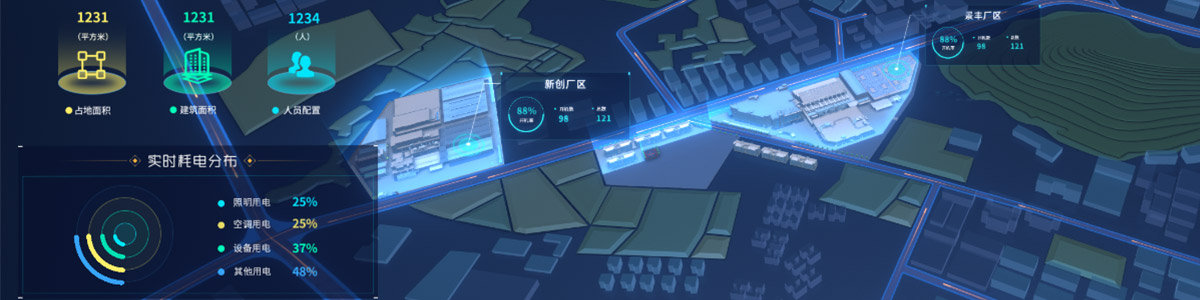 管理驾驶舱