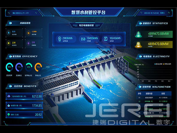 智慧水利数字孪生云平台