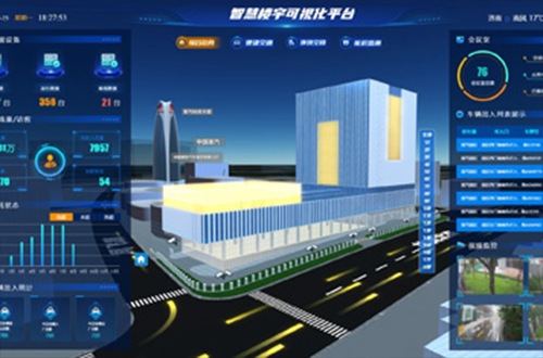 中国重汽双子楼数字孪生系统（2022年）