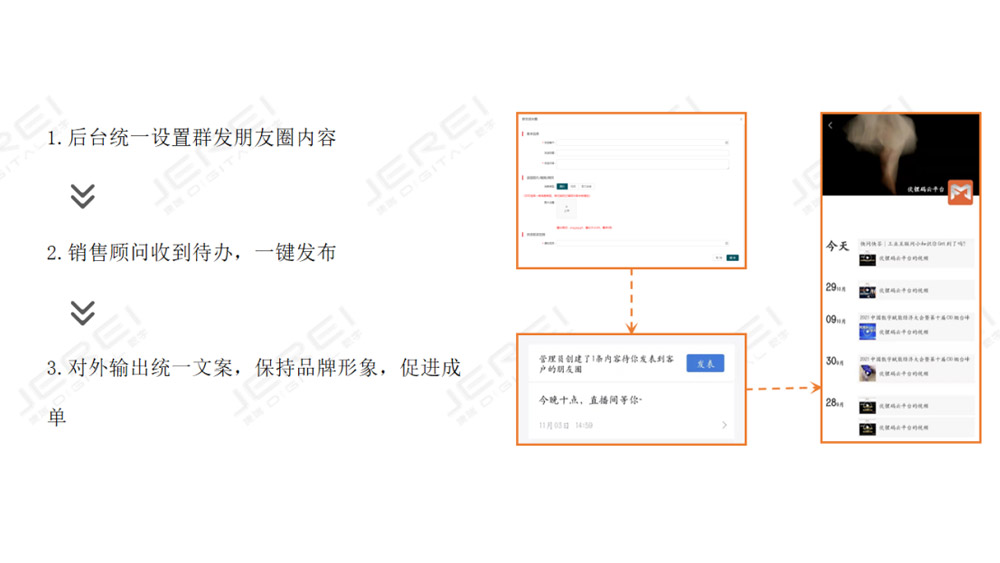 客户群管理、朋友圈管理