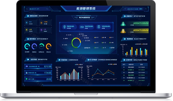 借力数字化转型，智慧能源管理释放能源新活力