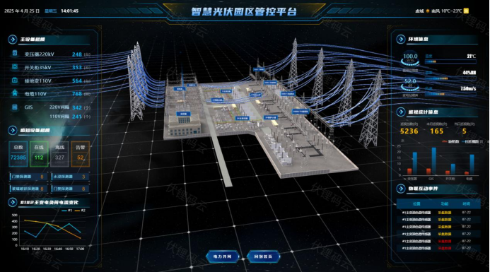 产业级虚拟电厂：构建未来能源体系的智能中枢