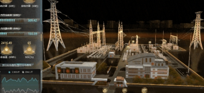 产业级虚拟电厂