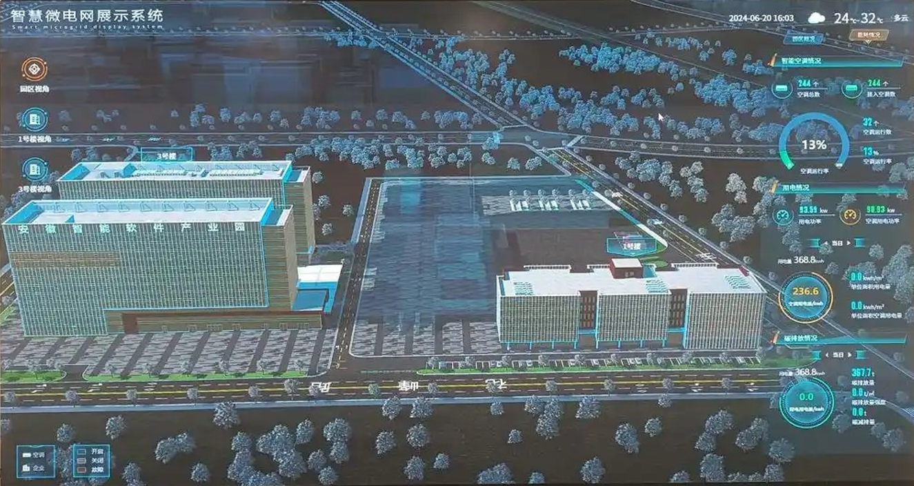 绿色转型的智慧引擎