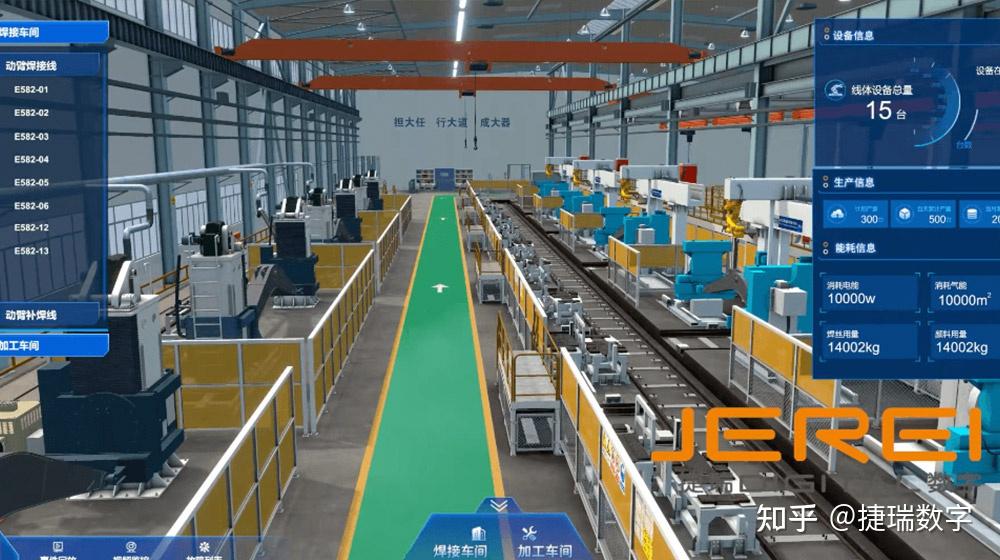 孪生工厂 EPC 一体化解决方案：高端装备行业产线级柔性制造